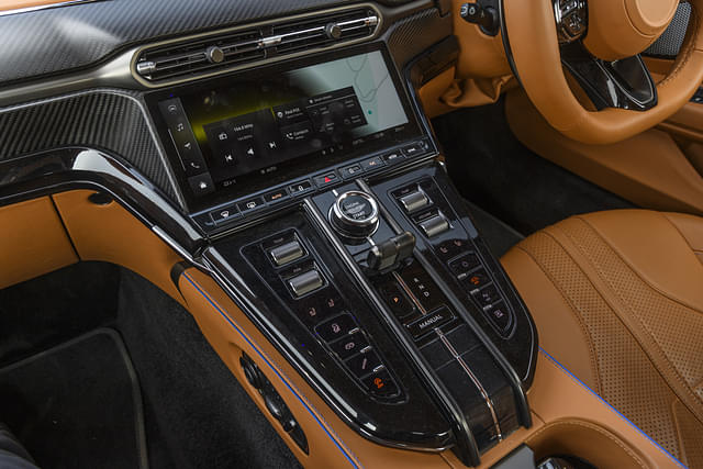 Dashboard Image - 7046