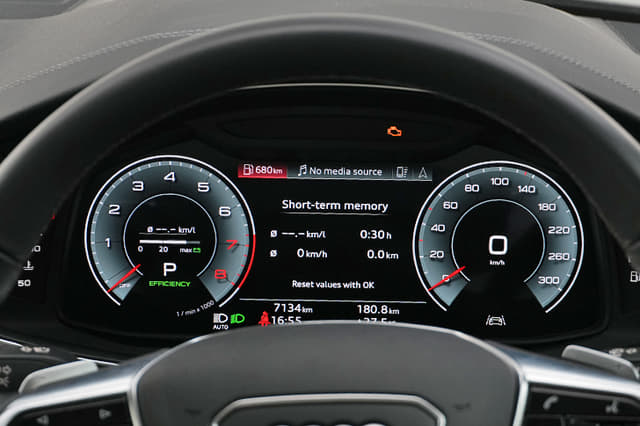 Dashboard Image - 34087