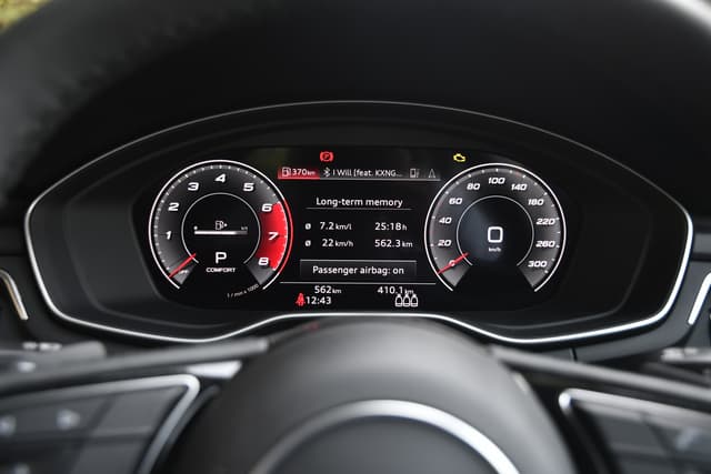 Dashboard Image - 5041