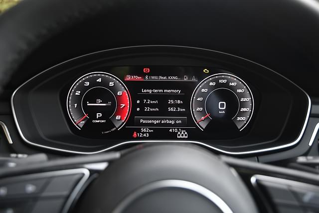 Dashboard Image - 5041