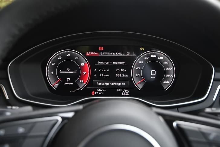 Audi A4 Dashboard