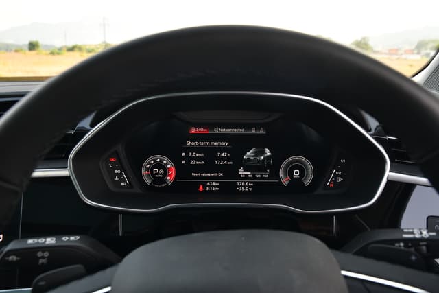 Dashboard Image - 3329