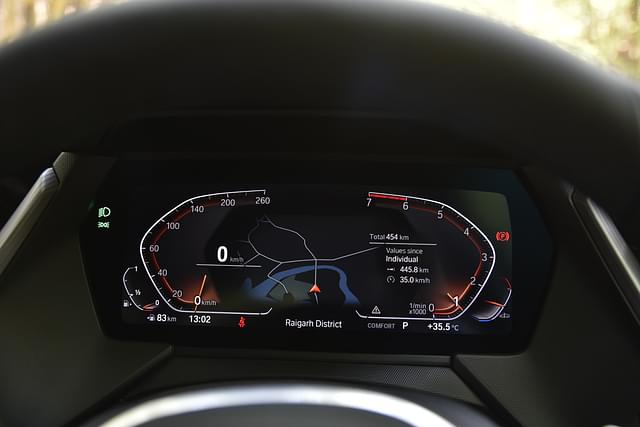 Dashboard Image - 704