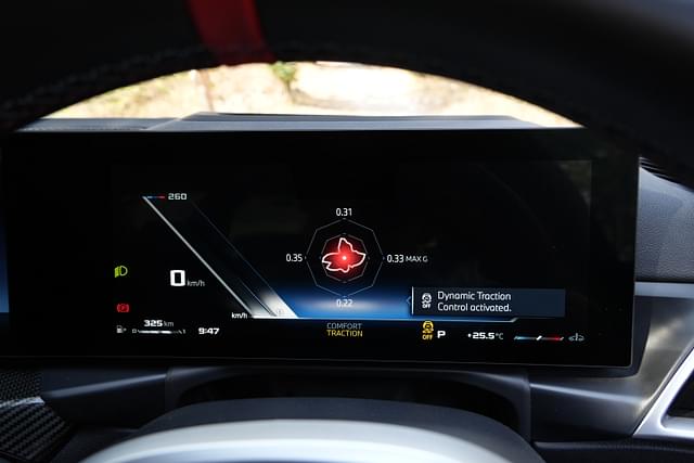 Dashboard Image - 6765