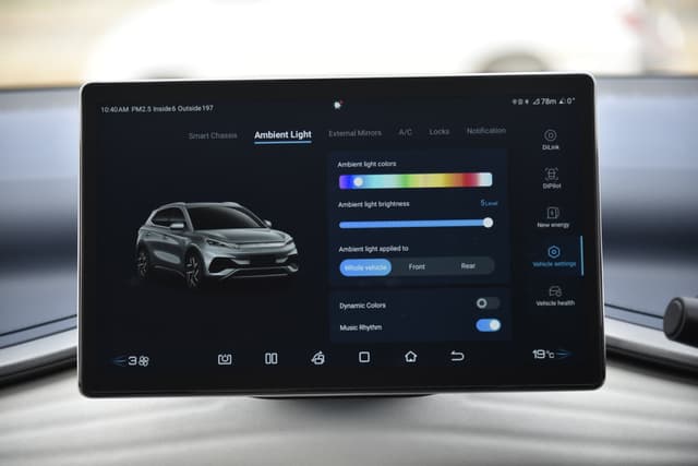 Dashboard Image - 5829