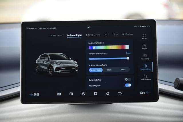 Dashboard Image - 5829