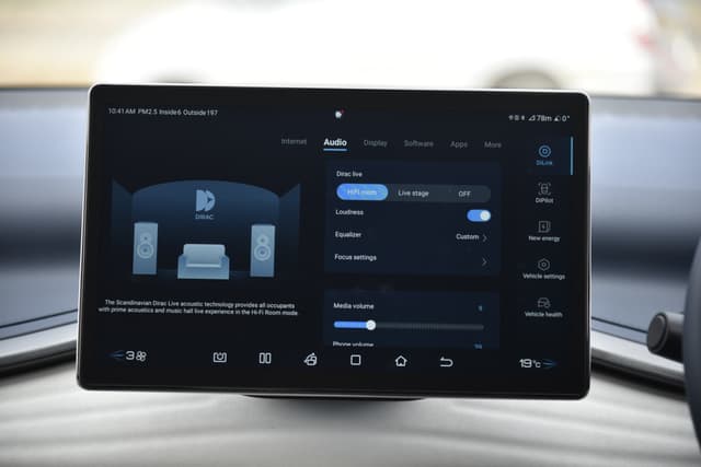 Dashboard Image - 5834