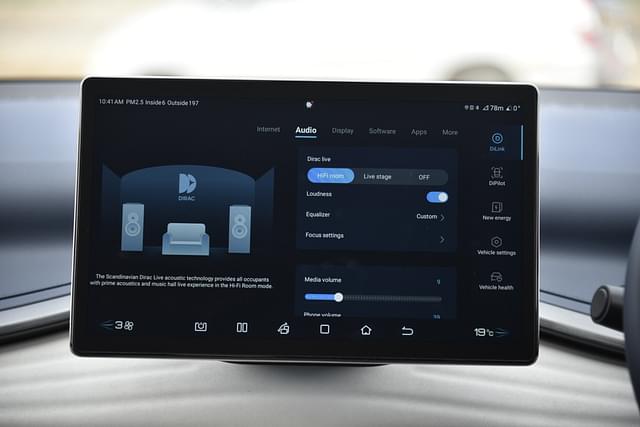 Dashboard Image - 5834