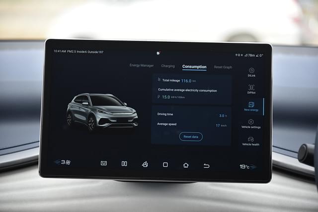 Dashboard Image - 5838