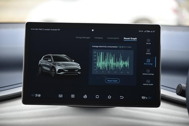 Dashboard Image - 5839