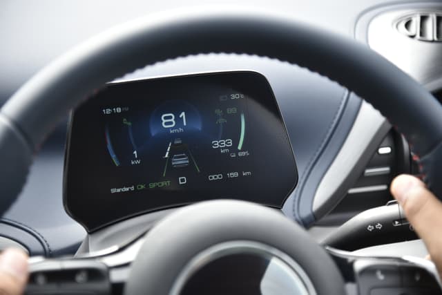 Dashboard Image - 5864