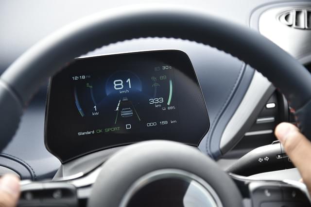 Dashboard Image - 5864