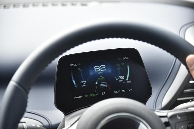 Dashboard Image - 5865