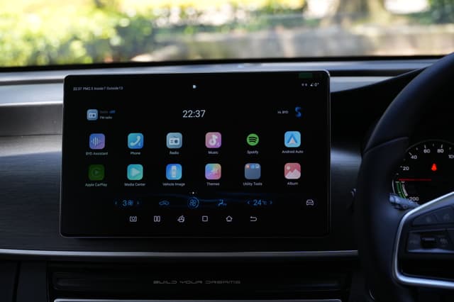 Dashboard Image - 4303