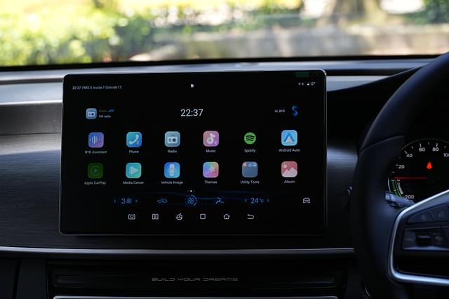 Dashboard Image - 4303