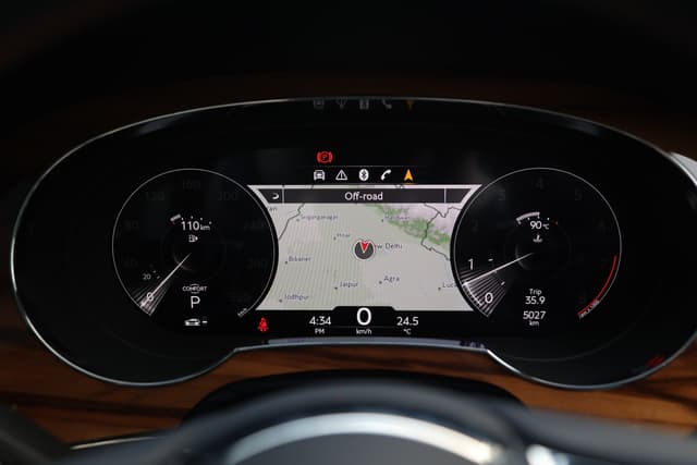 Dashboard Image - 7035