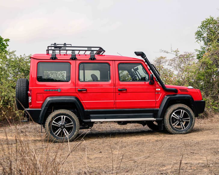 Alloy Wheels