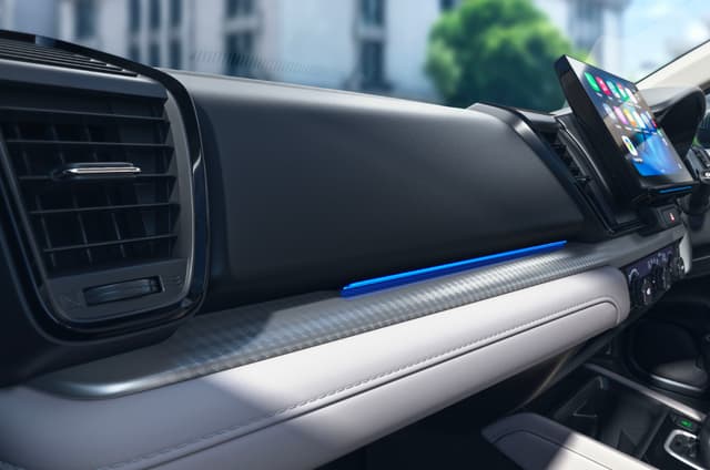Dashboard Image - 36267