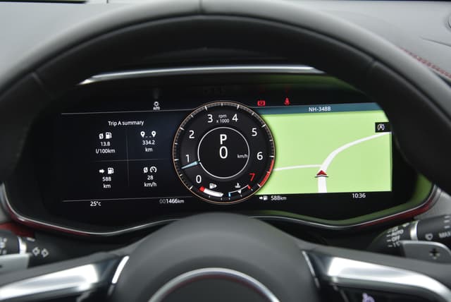 Dashboard Image - 1885