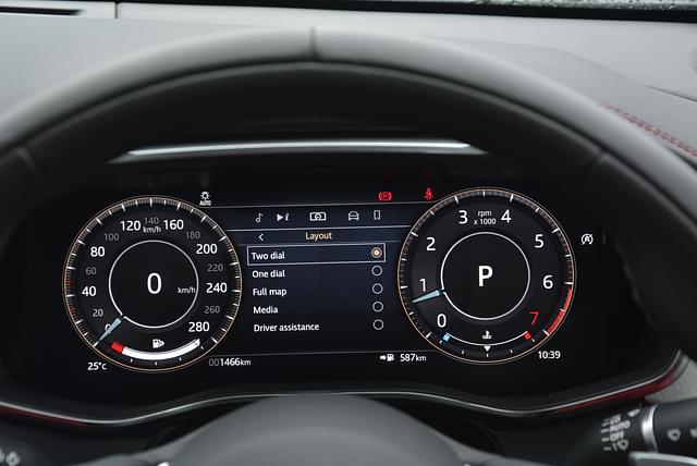 Dashboard Image - 1891