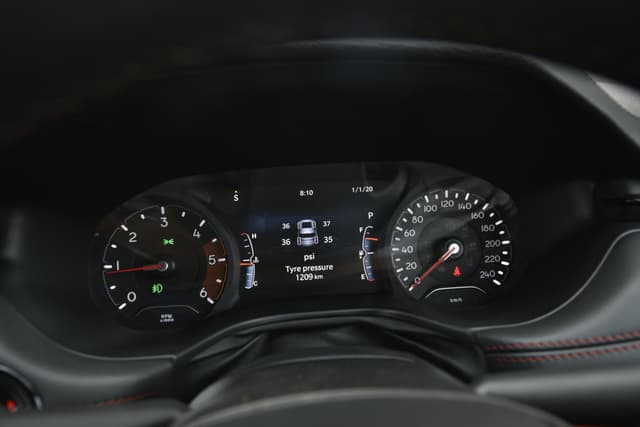 Dashboard Image - 3620