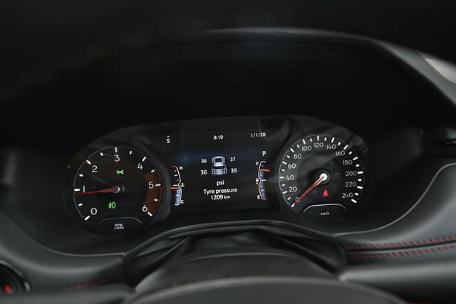 Dashboard Image - 3620
