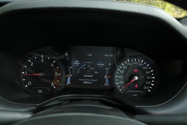 Dashboard Image - 3652