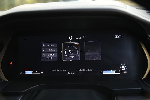 Dashboard Image - 10936