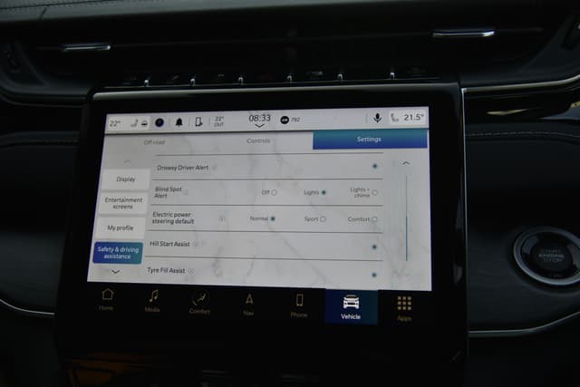 Dashboard Image - 10956