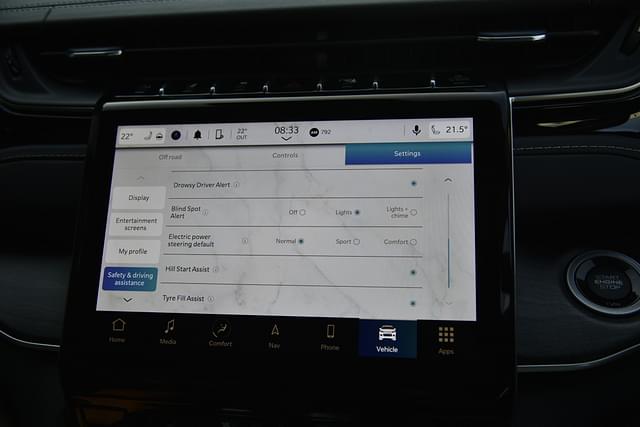 Dashboard Image - 10956