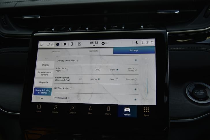 Dashboard