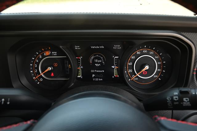 Dashboard Image - 5169