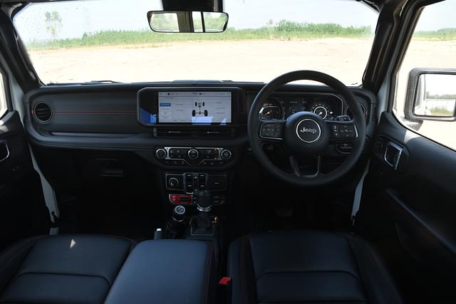 Dashboard Image - 5173