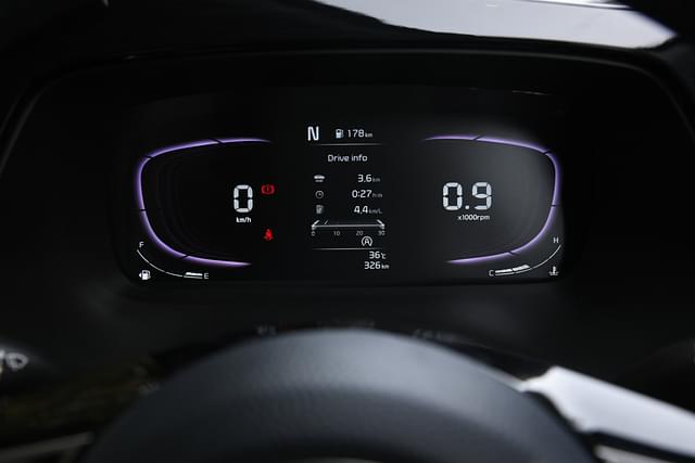 Dashboard Image - 5207
