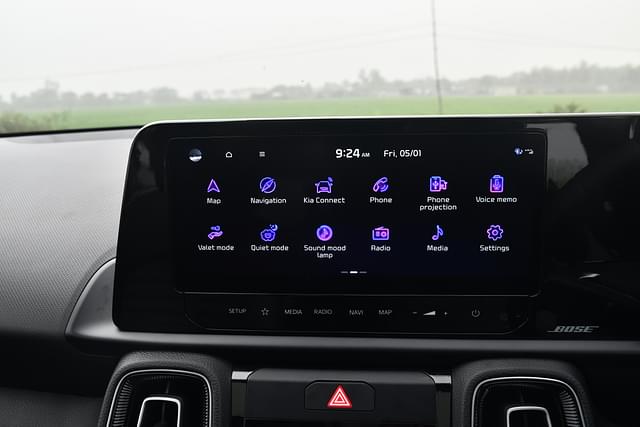 Dashboard Image - 14652