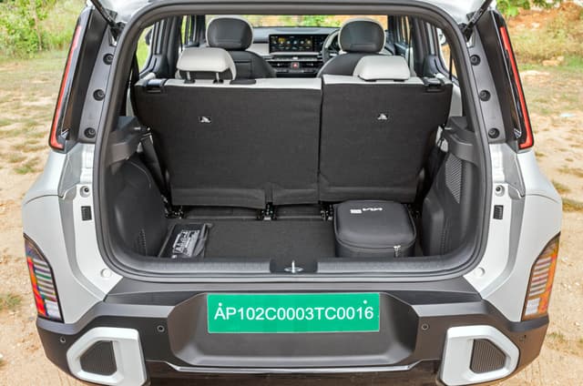 Dashboard Image - 37977