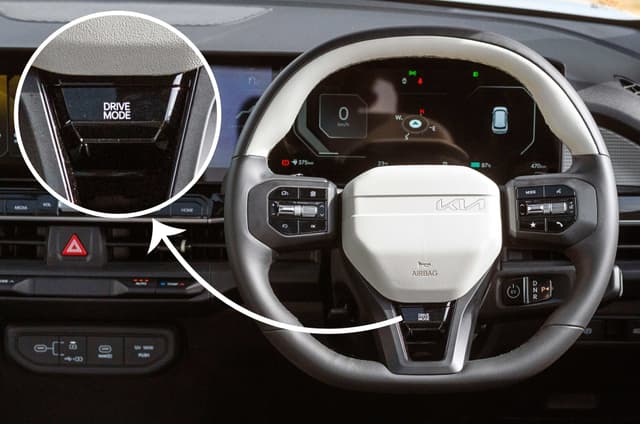 Dashboard Image - 37987