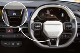 Kia Syros EV Dashboard Kia Syros EV Dashboard