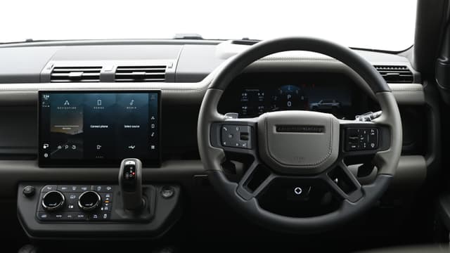 Dashboard Image - 29210
