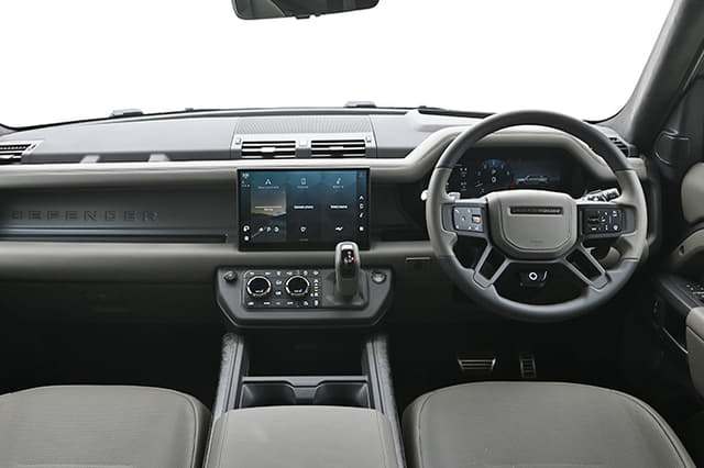 Dashboard Image - 29211