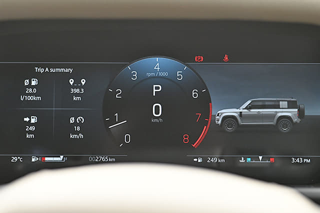 Dashboard Image - 29206