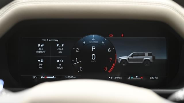 Dashboard Image - 29206