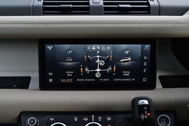 Dashboard Image - 29222