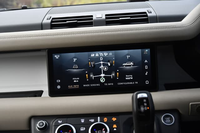 Dashboard Image - 29226