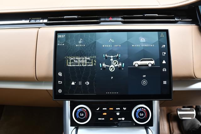 Dashboard Image - 3845