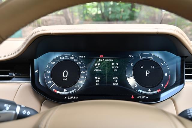 Dashboard Image - 3847