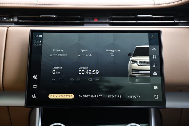 Dashboard Image - 3899