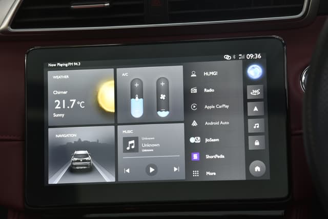 Dashboard Image - 7364