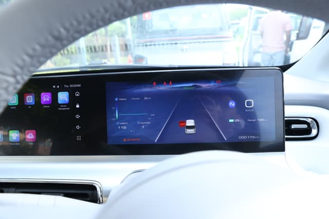 Dashboard Image - 5334