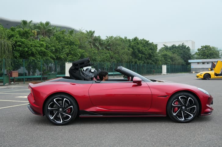 Mg Cyberster Alloy Wheels True